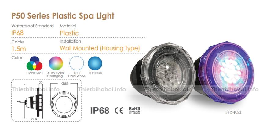 mô tả đèn led emaux p10/p50 