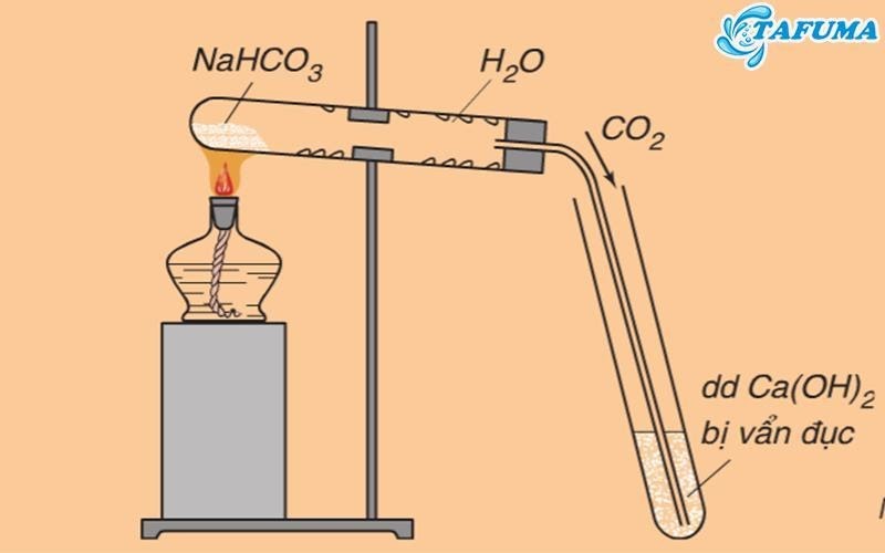 thí nghiệm nhiệt phân NaHCO3