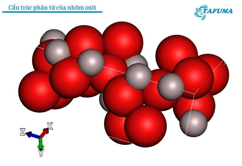 Cấu trúc phân tử của nhôm oxit
