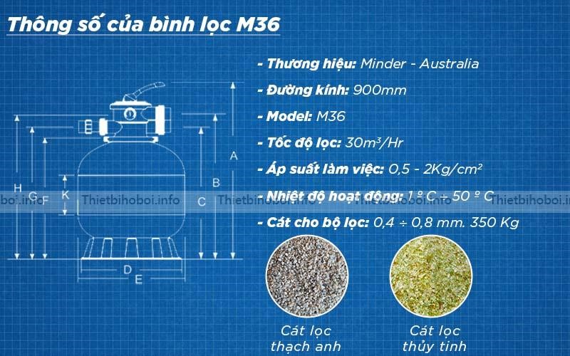 Thông số kỹ thuật của bình lọc cát M36