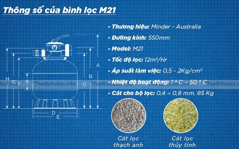 Thông tin về sản phẩm bình lọc cát M21